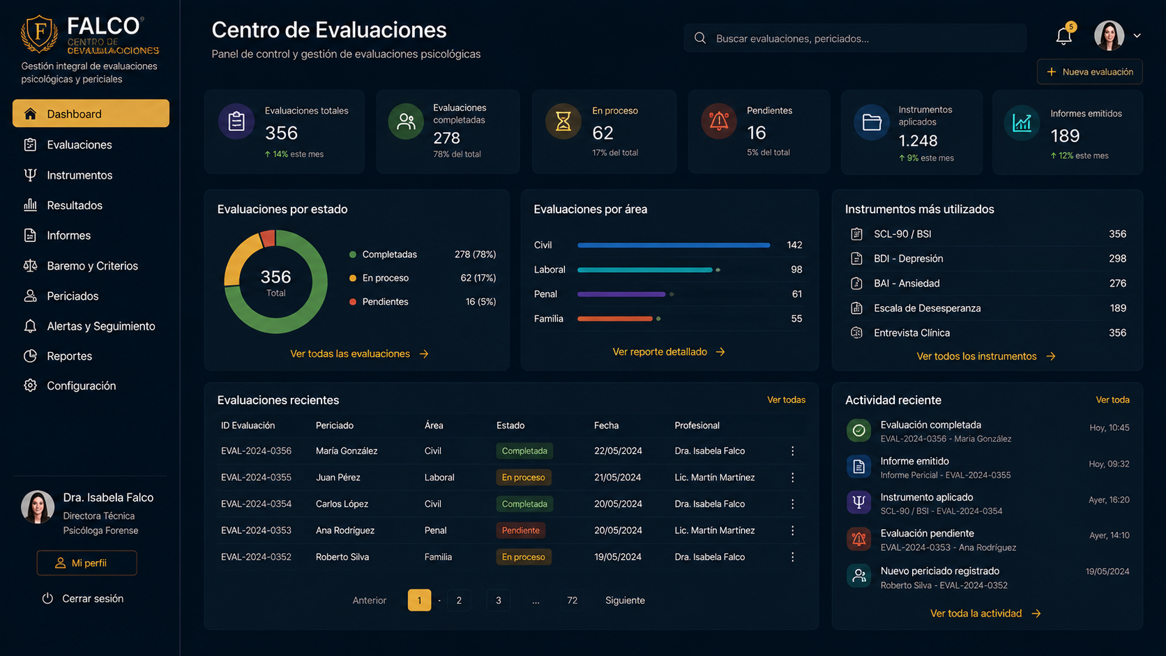 Vista del Centro de Evaluaciones del Sistema FALCO