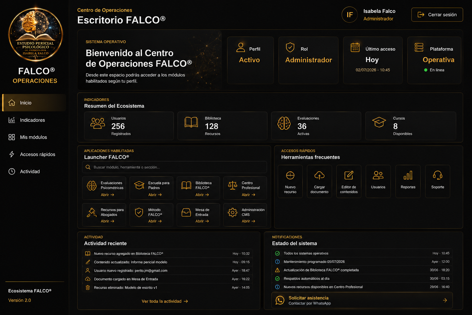 Ecosistema FALCO